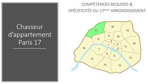 Chasseur-immobilier-spécialiste-Paris-17